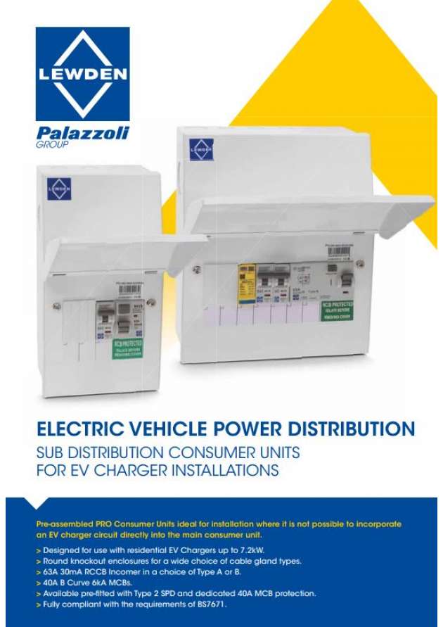 Electric Vehicle Charging Distribution