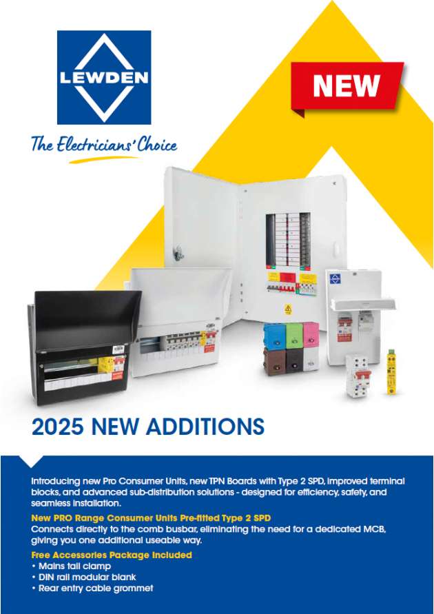 New Product Additions 2025