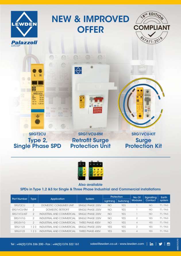 Surge Protection Devices